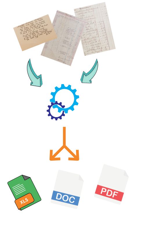 How to Extract Text from Handwritten Notes Using OCR