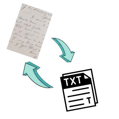 Handwriting to Text AI