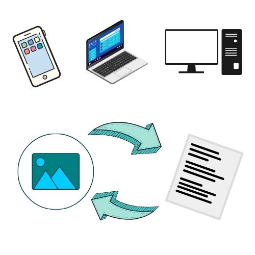 A Guide to Extract Text from Images on any devices