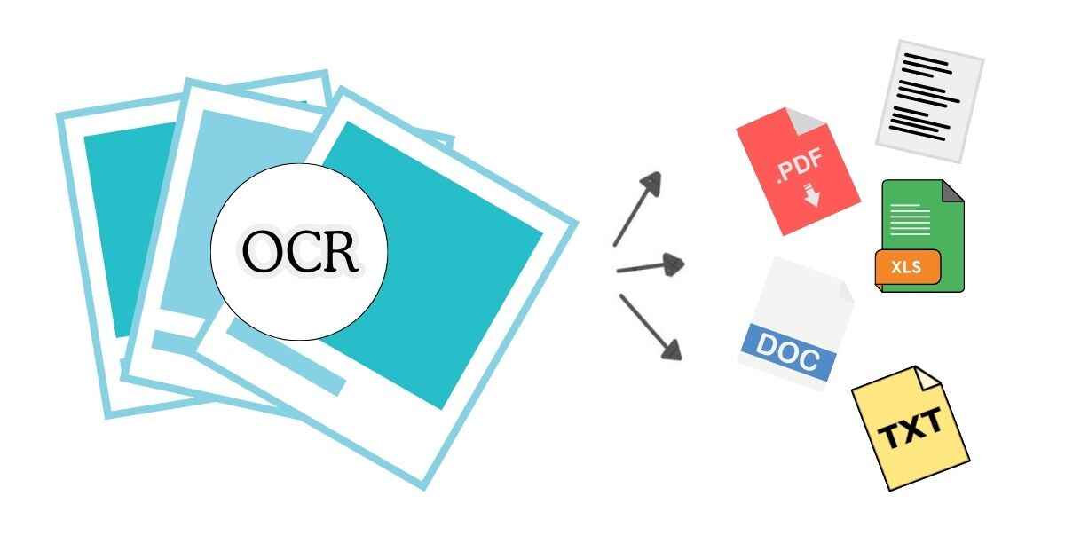 What Is OCR and How It Works - ImageToTexts.net Illustration showing how OCR (Optical Character Recognition) works to extract text from images
