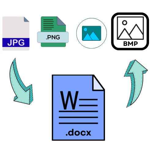 Convert Image to Word Free Online
